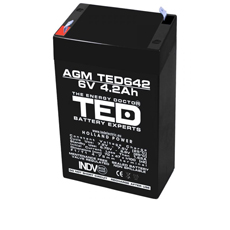 Acumulatori pentru instalare Accesorii Q-See TED1267M6