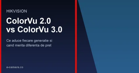 Hikvision ColorVu 2.0 vs ColorVu 3.0: ce aduce fiecare generatie — ghid 2026
