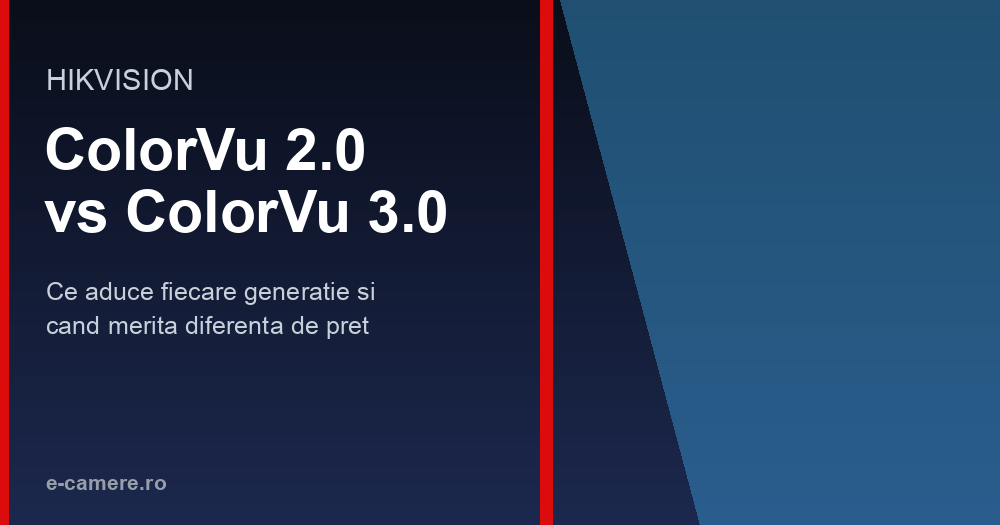 Hikvision ColorVu 2.0 vs ColorVu 3.0: ce aduce fiecare generatie — ghid 2026