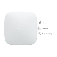 Centrala alarma Wireless, 868.0-868.6 MHz, 50 zone, 25 partitii, 150 dispozitive - Ajax HubPlus
