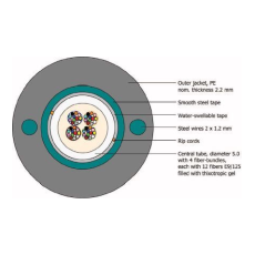 Cablu Fibra Optica Armat, 12 Fibre Single-Mode, Ingropare Directa - Corning A-D(ZM)(SG)2Y-12