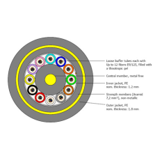 Cablu 12 fibre, adss, 9mm - OEM FO12-3Tx4F