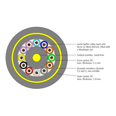 Cablu 48 fibre ADSS, 9mm, HY - OEM FO48 - 4Tx12F